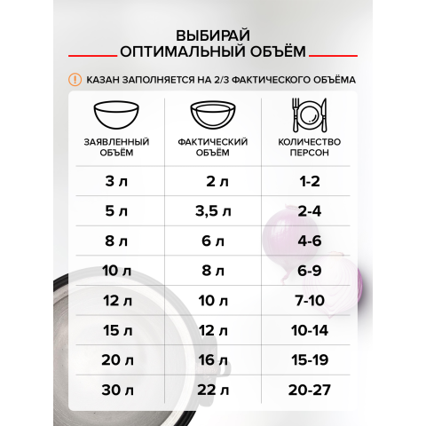 Какой объем афганского казана выбрать. Какой объем афганского казана выбрать. Казан 12л афганский. Афганский казан 8 литров габариты. Афганский казан 5л срез.